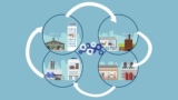 Supply Chain Planning That Delivers A Competitive Edge