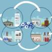 Supply Chain Planning That Delivers A Competitive Edge