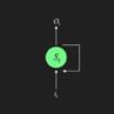 Tensorflow 2.0 | Recurrent Neural Networks, LSTMs, GRUs