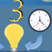 The application of golden numbers in business