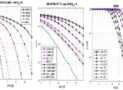 The Complete Matlab Course for Wireless Comm. Engineering