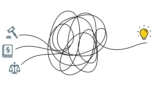The design thinking quick start