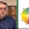 The Enneagram: Your Personality Type & Spiritual Development