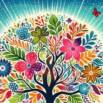 The Growth Mindset