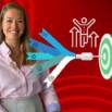 The invisible core of agile – Agile culture and mindset