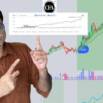 The Magic of RS: Outperform  Market with High-Flying Stock