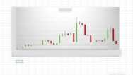 The Most Simple Trading candlestick pattern for beginners