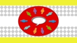 The Universal Language of Core Systems Management