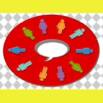 The Universal Language of Core Systems Management