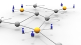 Tibco Ems and Jms(messaging) tutorial