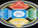 Tibetan Shamanic 5 Elements Healing Teacher Training