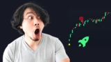 Tradingview Indicator That Delivers Gains Best on Planet
