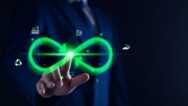 Understanding The Circular Economy