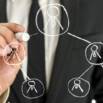 User Management in Zoho CRM – Data Sharing Methods