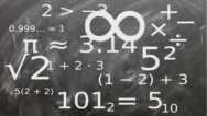 Well Explained Number System & Numbers