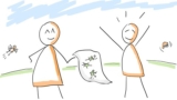 What is Agile and Agility and its Manifesto (by Examples)?