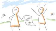 What is Agile and Agility and its Manifesto (by Examples)?