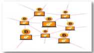 What is Bitcoin Full Node and how to setup one