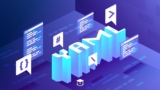 Yaml Essentials