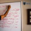 Your Map For Building A Successful Business Online
